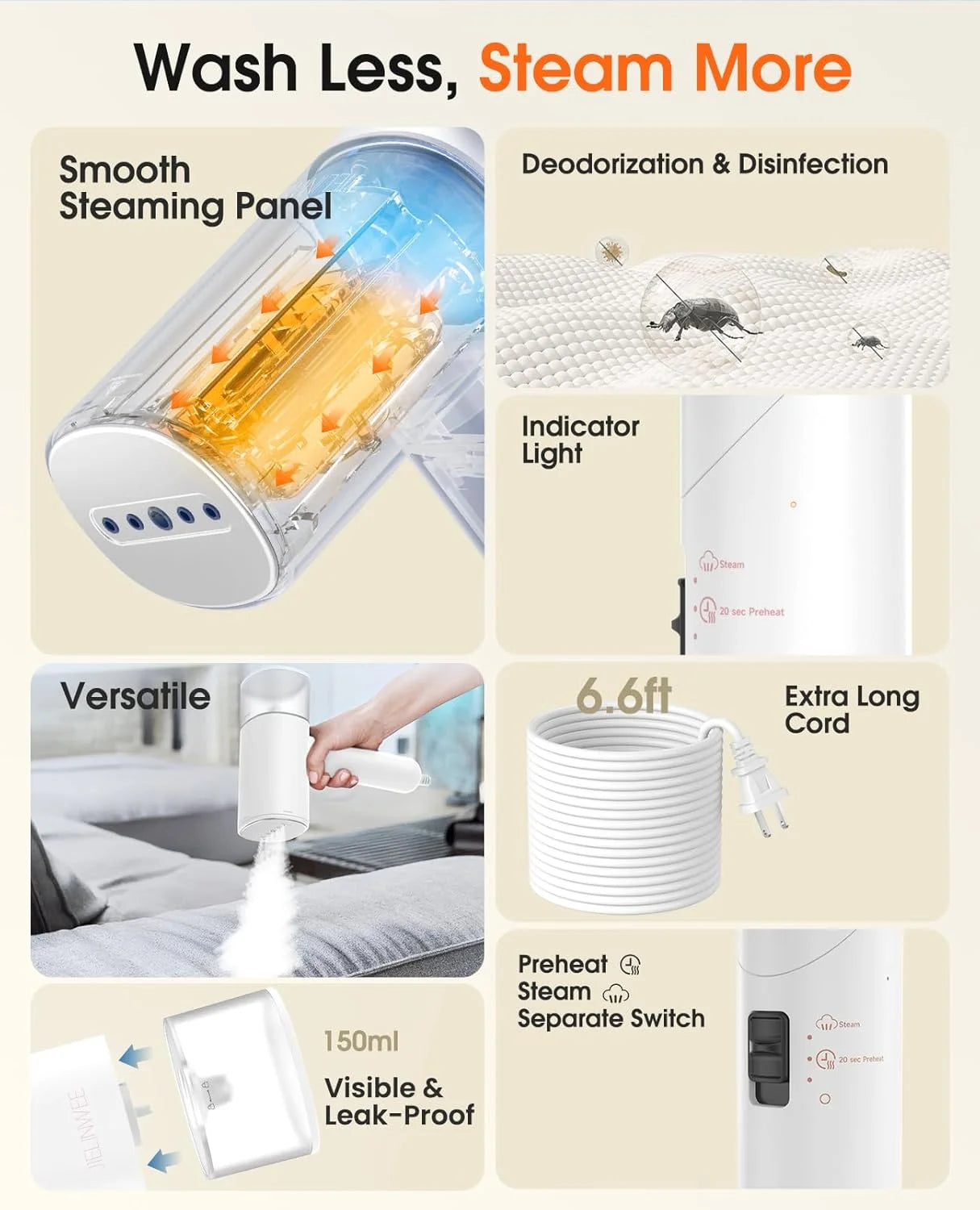 Handheld Steamer for Clothes, 1200W Foldable Travel Steamer, 20 Sec Preheat Garments Wrinkle Remover, 120V Portable Hand Iron with 150Ml Water Tank, Clothes Steamer for Home Travel-White