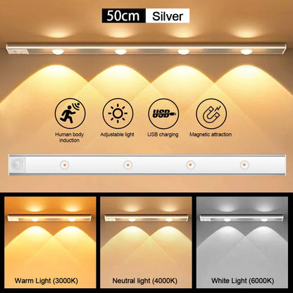 Motion Sensor Light LED Sensor Lamp Wireless Ultra Thin USB LED for Kitchen Cabinet Bedroom Wardrobe Indoor Lighting Night Light